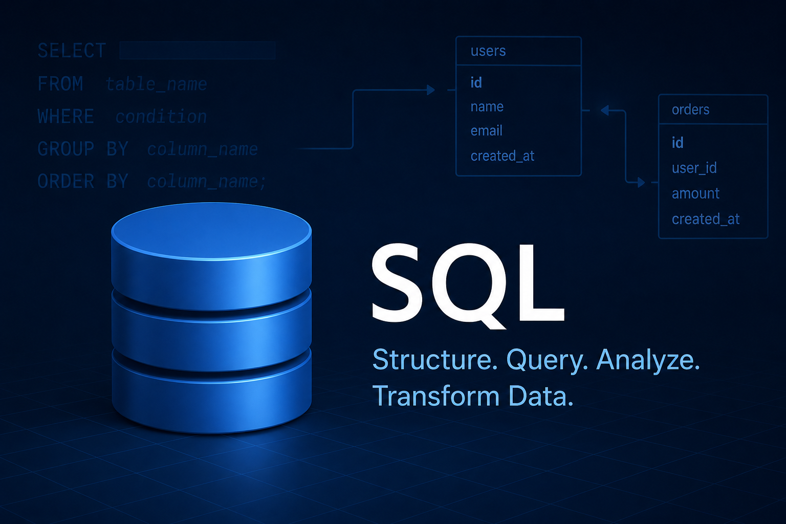 SQL Database Querying